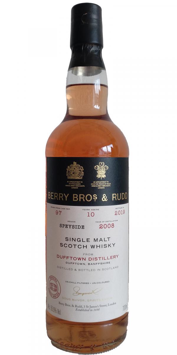 Dufftown 2008 BR