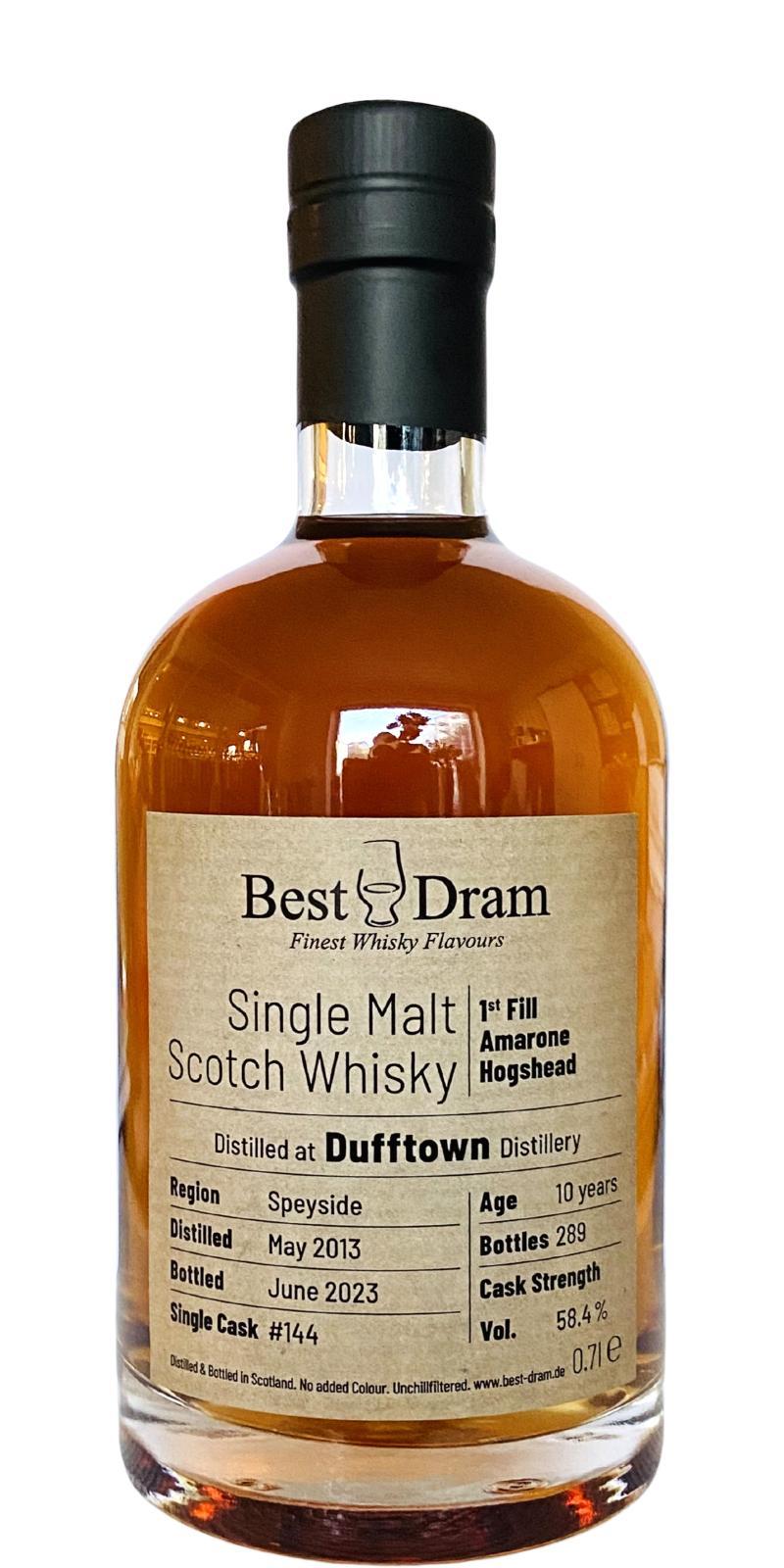 Dufftown 2013 BD