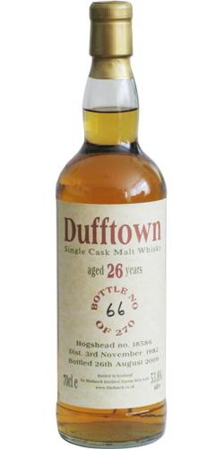 Dufftown 1982 BF