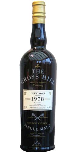 Dufftown 1978 JW The Cross Hill