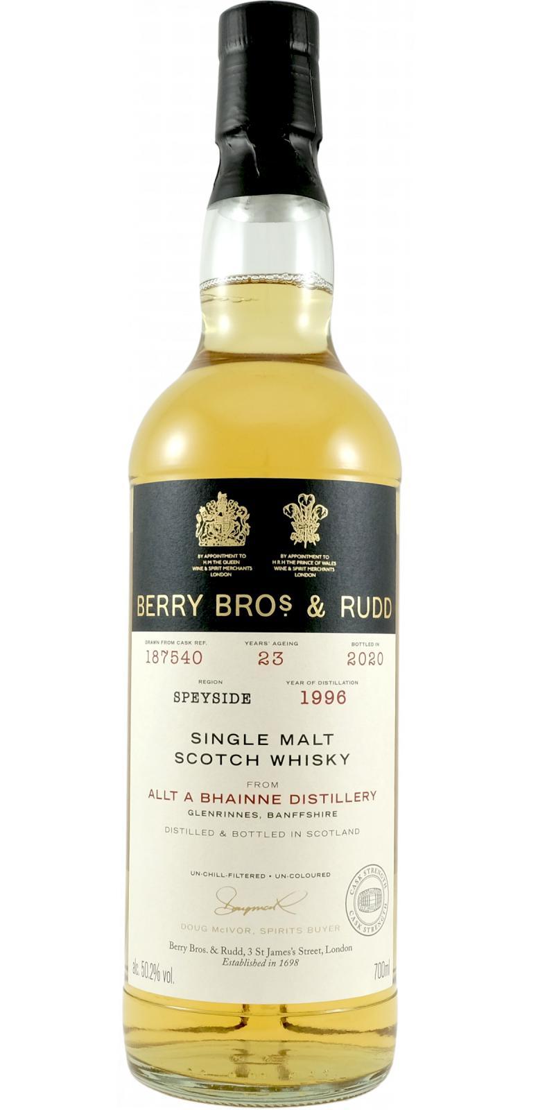 Allt-a-Bhainne 1996 BR