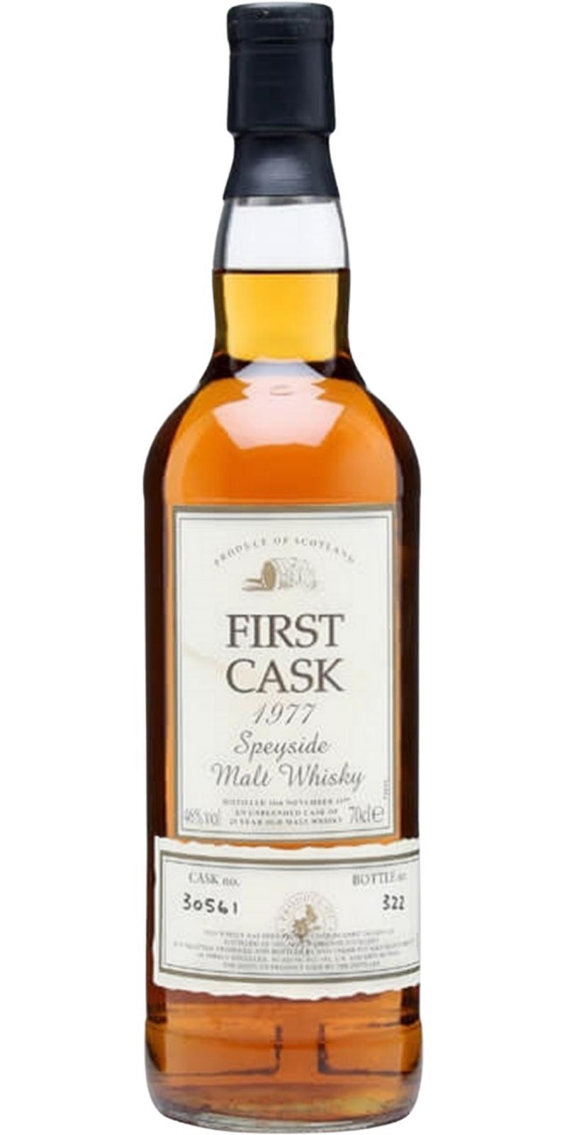 Allt-a-Bhainne 1977 FC