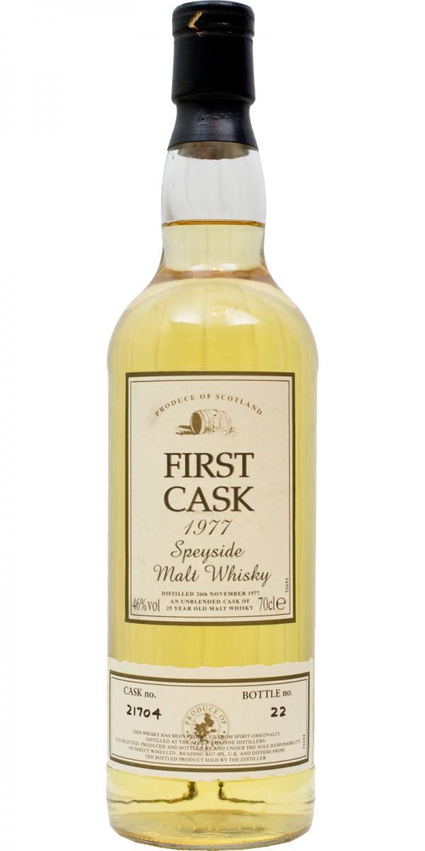 Allt-a-Bhainne 1977 FC