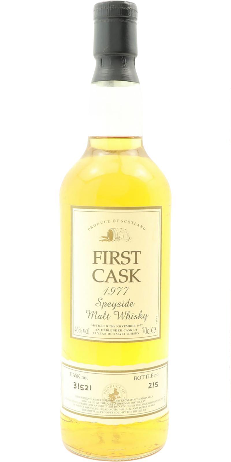 Allt-a-Bhainne 1977 FC