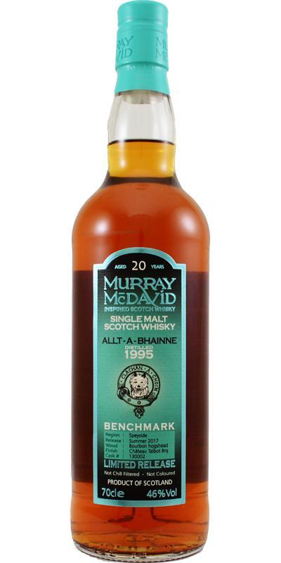 Allt-a-Bhainne 1995 MM Benchmark - Limited Release