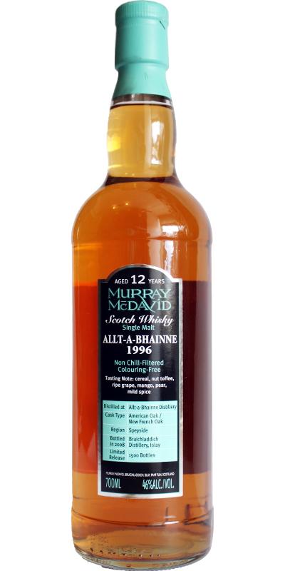 Allt-a-Bhainne 1996 MM