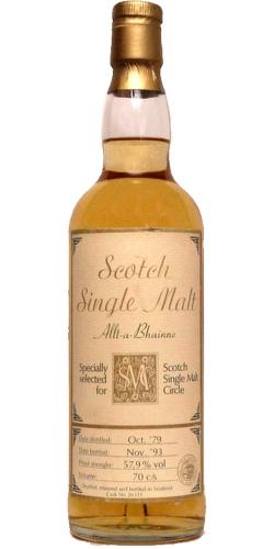 Allt-a-Bhainne 1979 MC