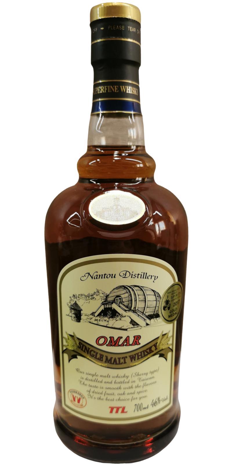 Nantou Omar Sherry Type