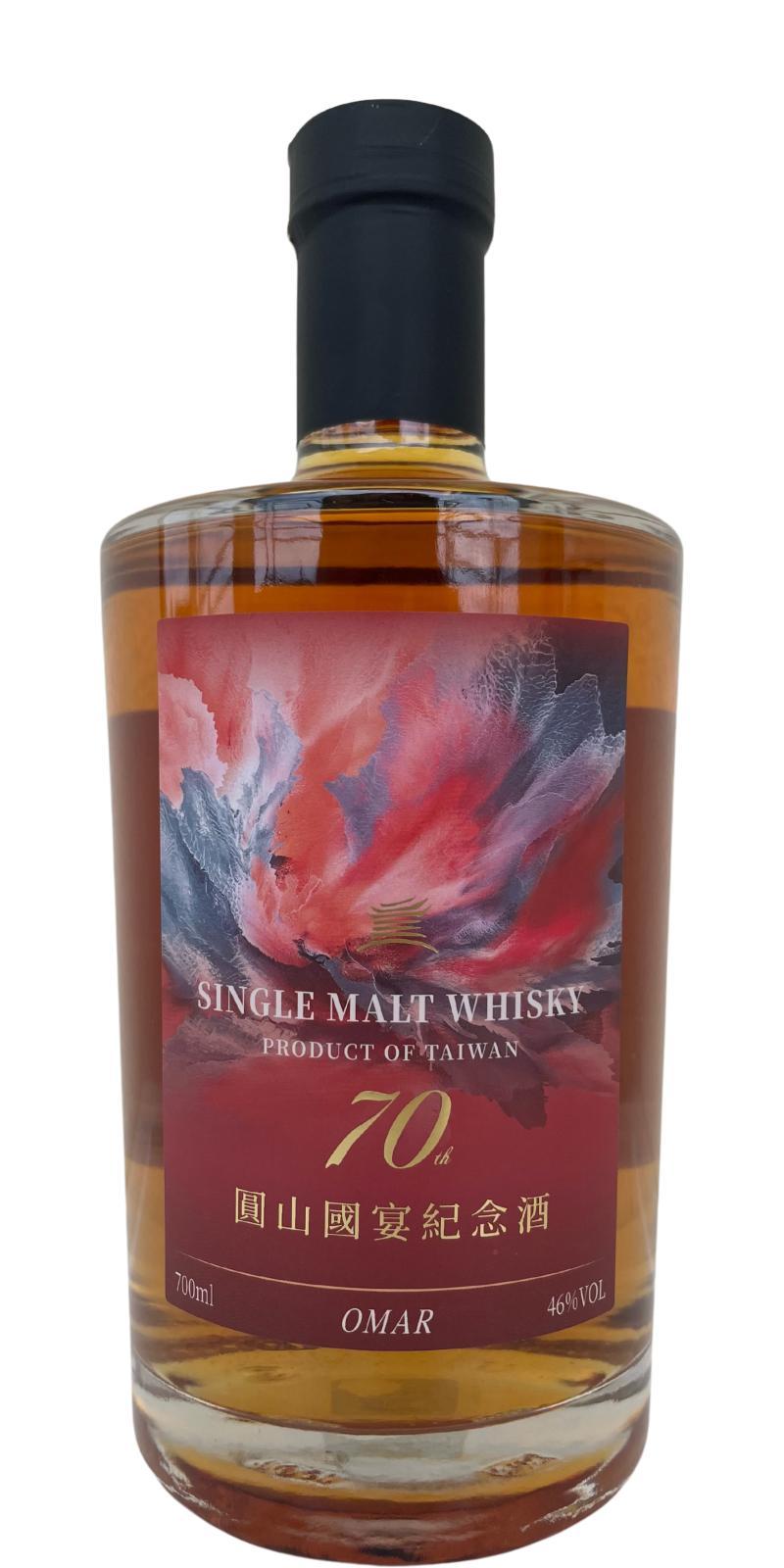 Nantou Omar 70th Yuanshan State Banquet