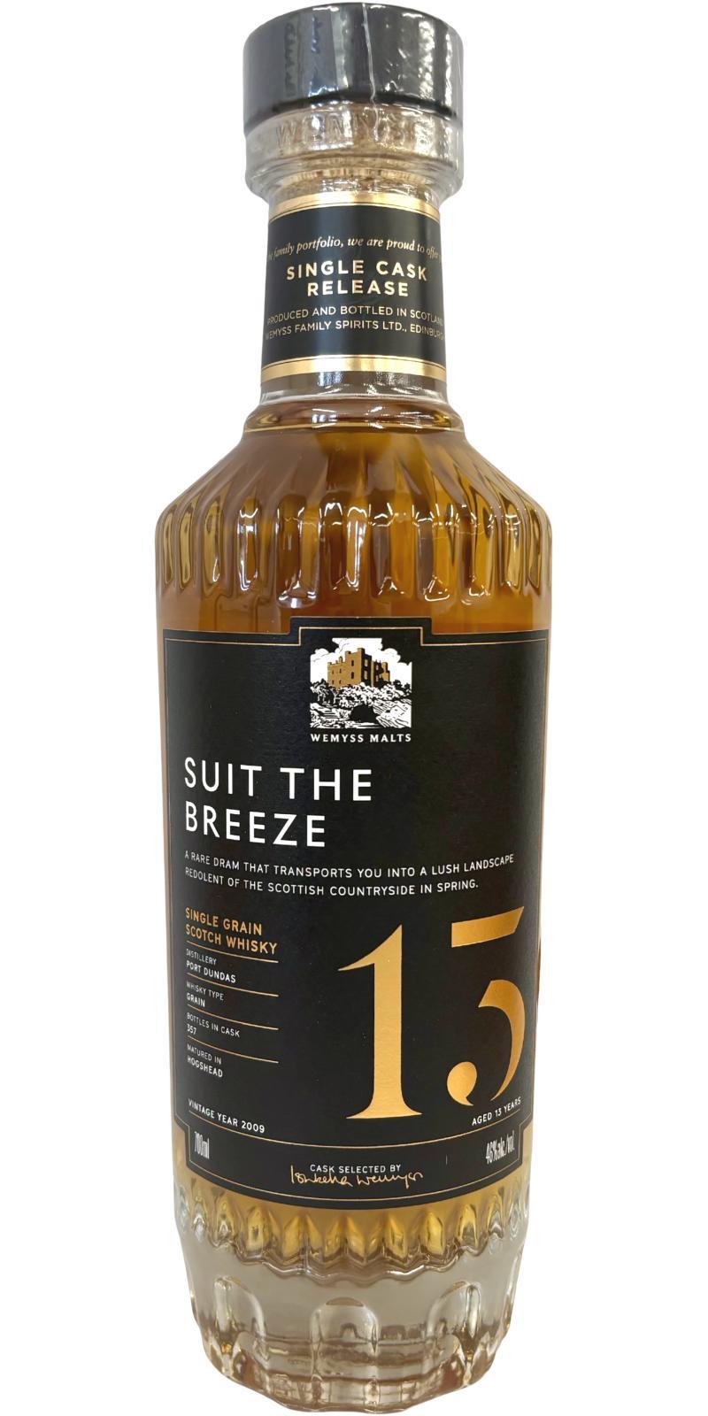 Port Dundas 2009 Wy Suit The Breeze