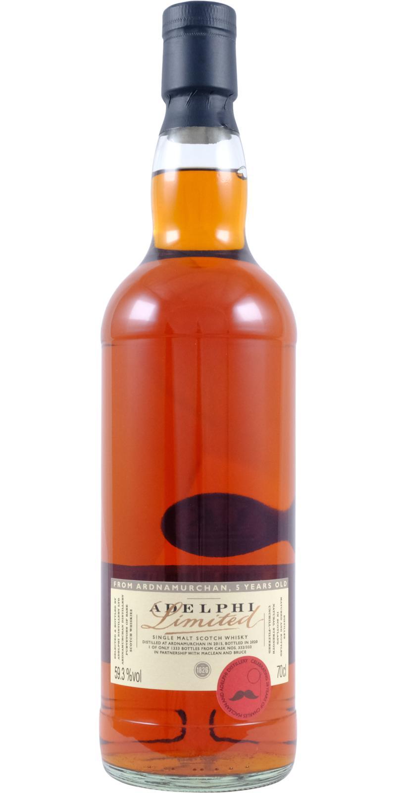 Ardnamurchan 2015 AD Limited