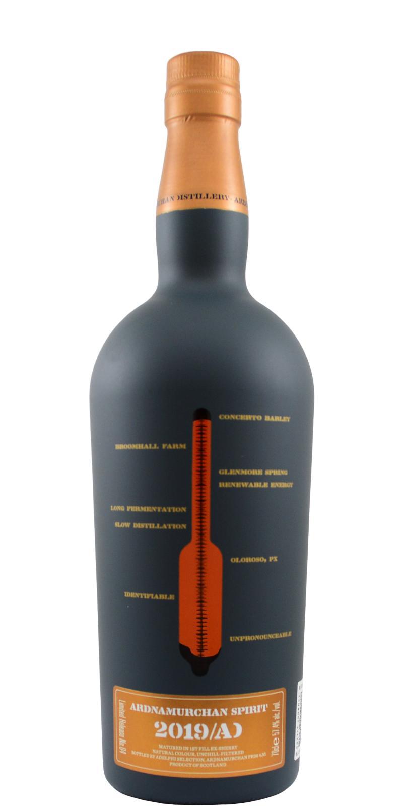 Ardnamurchan 2019 AD Limited Release No. 04