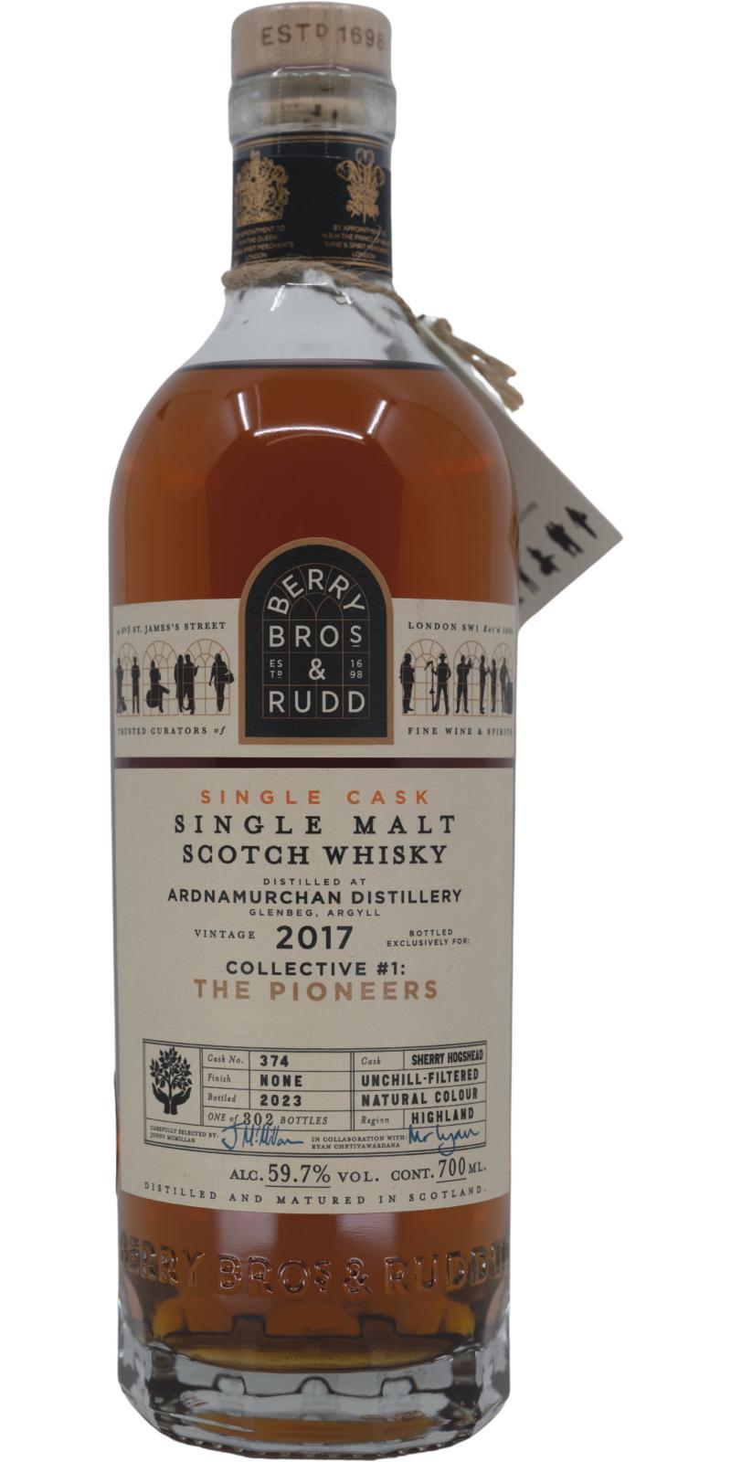 Ardnamurchan 2017 BR Collective #1: The Pioneers