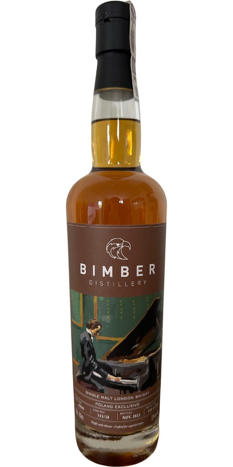 Bimber Chopin – The Composer Shoulders of Giants