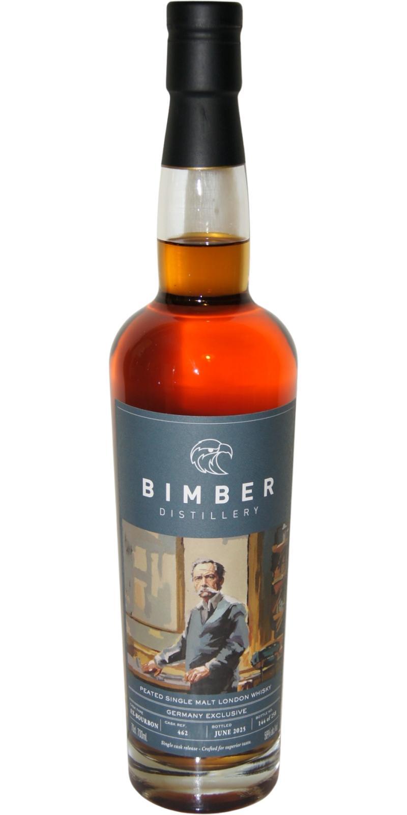 Bimber Karl - The Inventor Shoulders of Giants