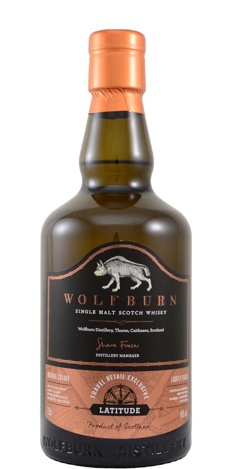 Wolfburn Latitude