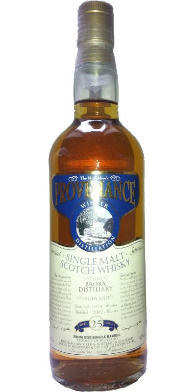 Brora 1974 McG McGibbon's Provenance