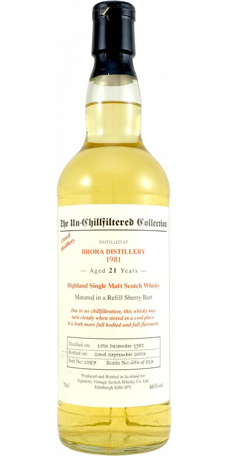 Brora 1981 SV The Un-Chillfiltered Collection