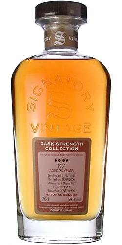 Brora 1981 SV Cask Strength Collection