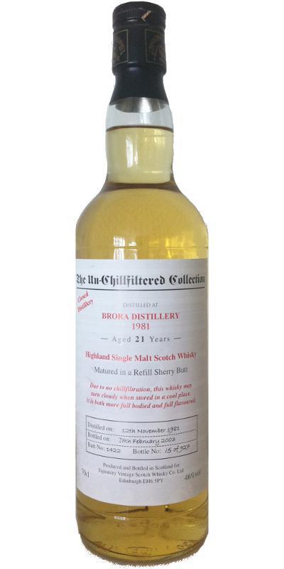 Brora 1981 SV The Un-Chillfiltered Collection