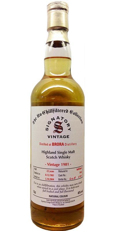 Brora 1981 SV The Un-Chillfiltered Collection