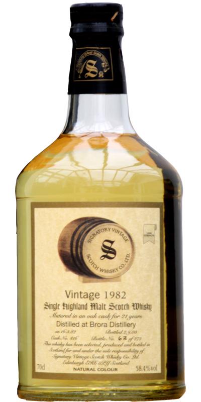 Brora 1982 SV Vintage Collection - Dumpy