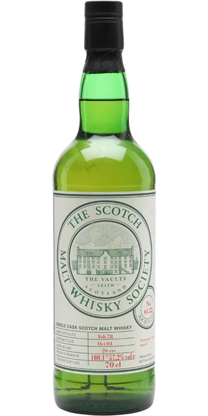Brora 1978 SMWS 61.22 Intimacy with angels