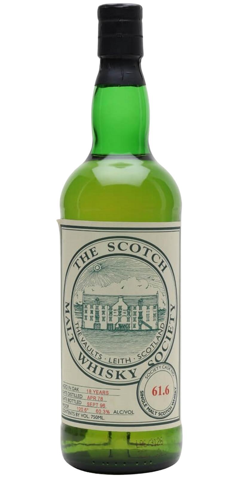 Brora 1978 SMWS 61.6
