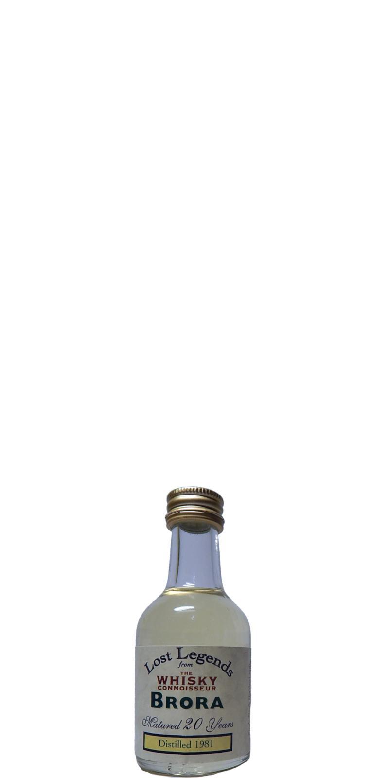 Brora 1981 WC Lost Legends - Miniature