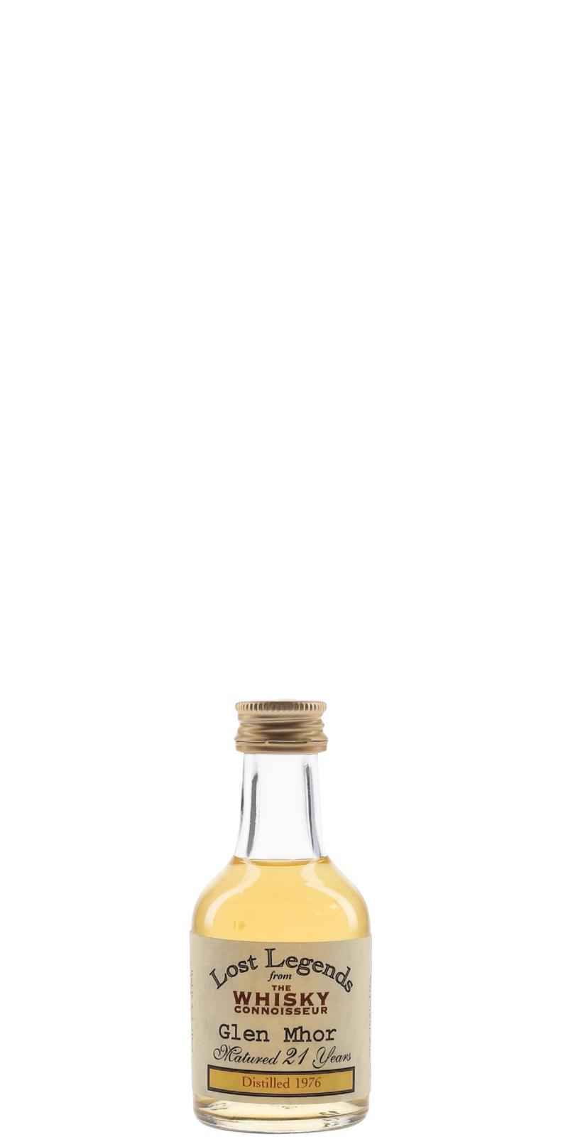 Glen Mhor 1976 WC Lost Legends - Miniature