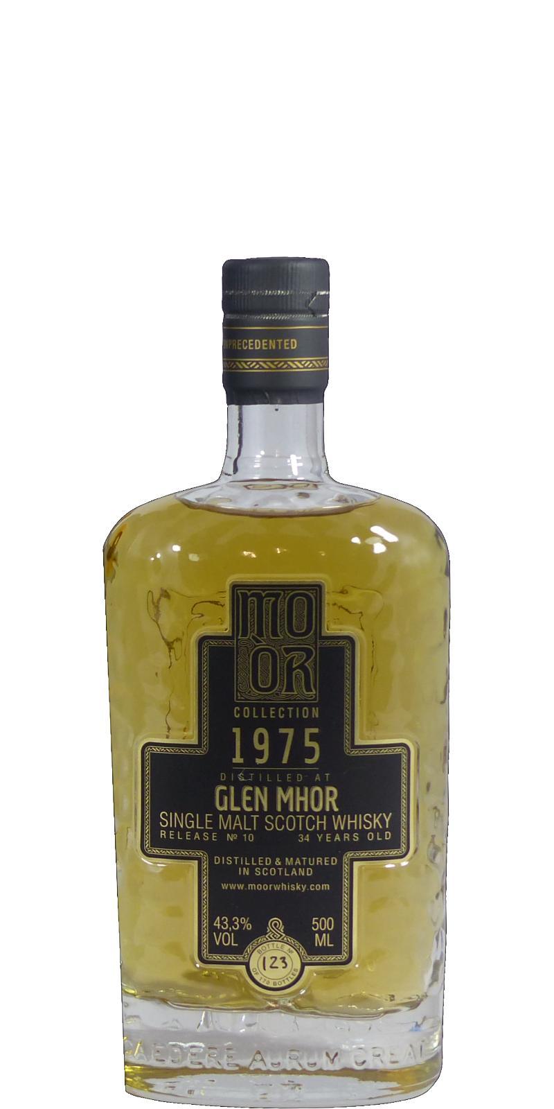 Glen Mhor 1975 TWT Mo Òr Collection