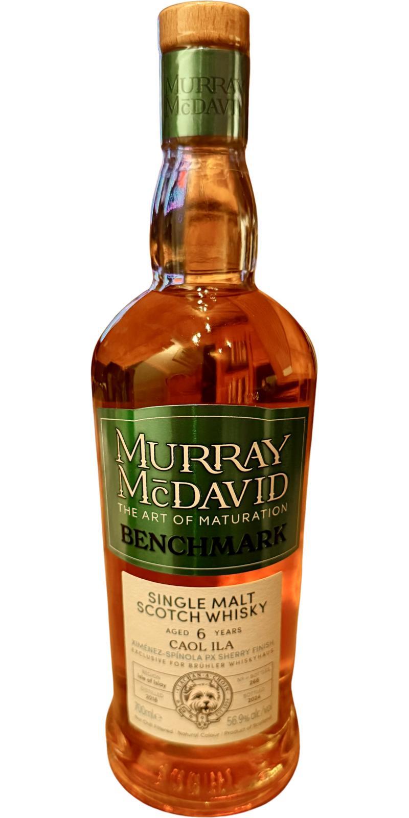 Caol Ila 2018 MM Benchmark