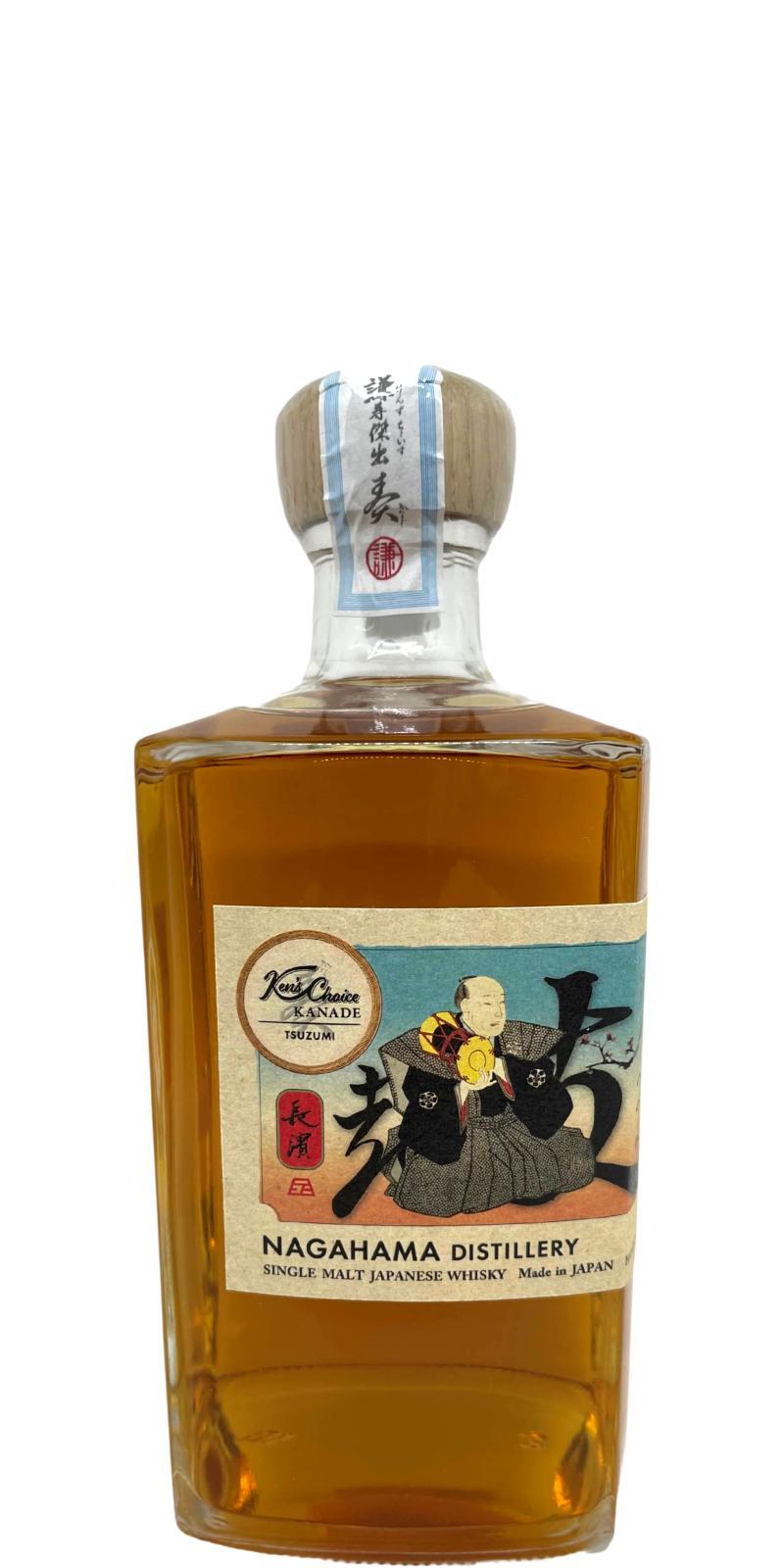 Nagahama 2019 Ken´s Choice