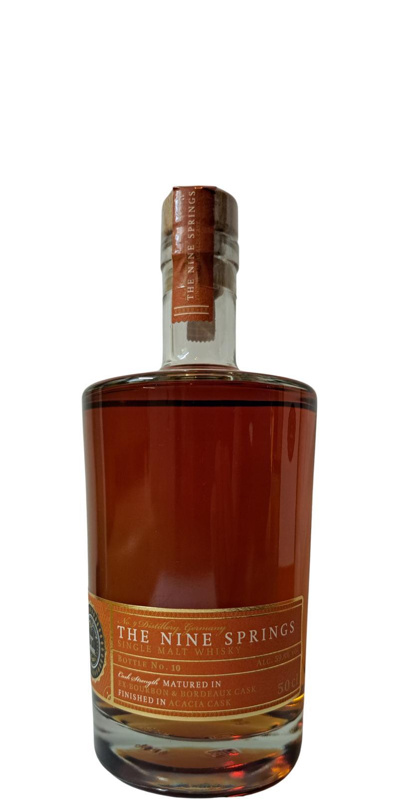 The Nine Springs 2017 Cask Strength