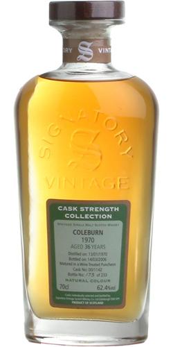 Coleburn 1970 SV Cask Strength Collection