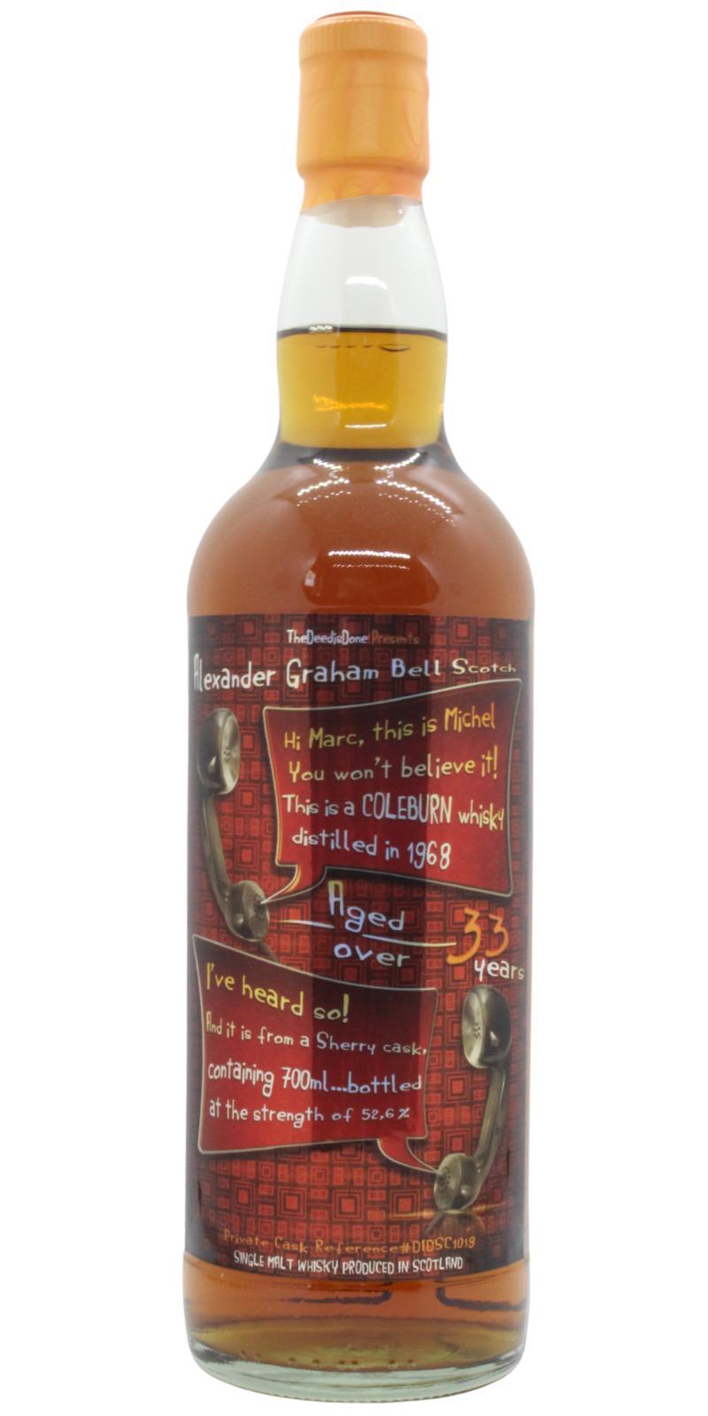 Coleburn 1968 UD Alexander Graham Bell