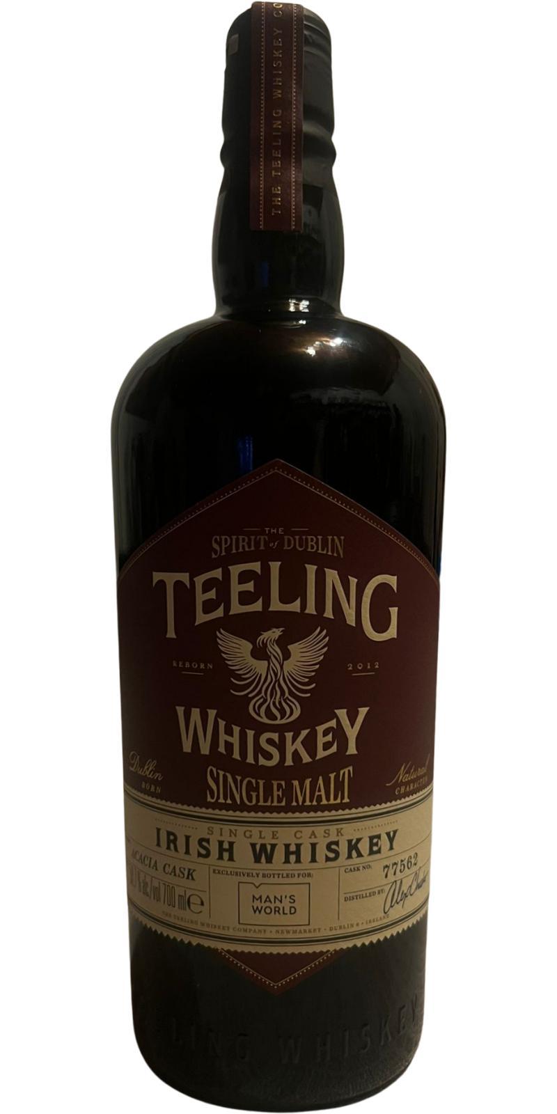 Teeling 2017
