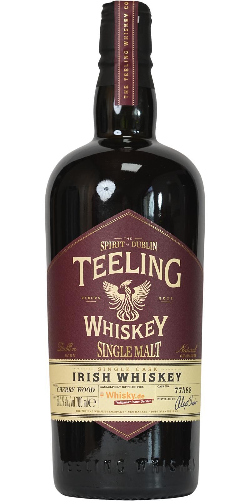 Teeling 2017