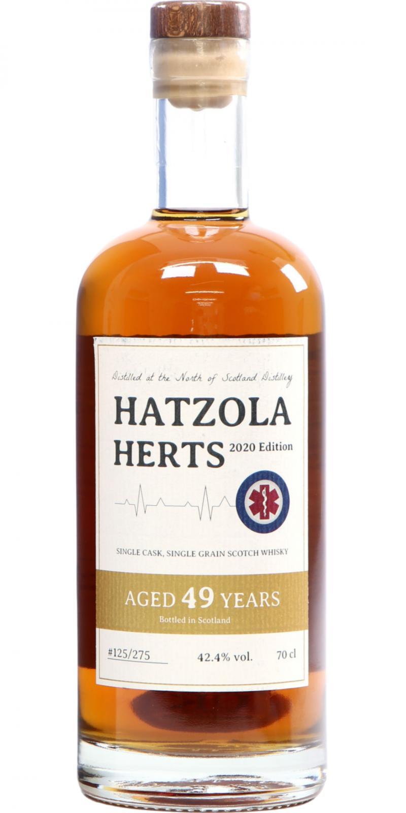 North of Scotland 1971 DST 2020 Edition