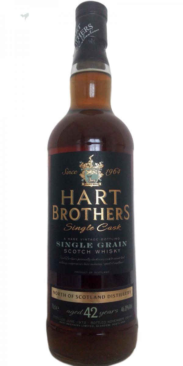 North of Scotland 1972 HB