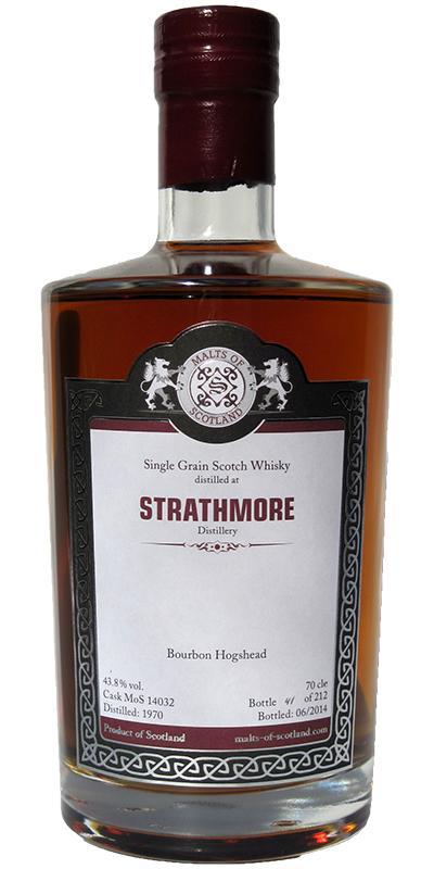 Strathmore 1970 MoS