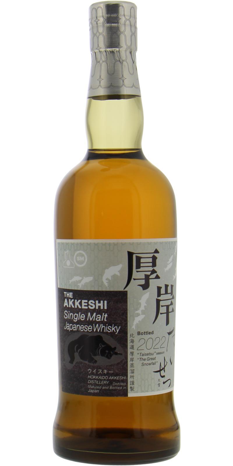 The Akkeshi Taisetsu The Great Snowfall