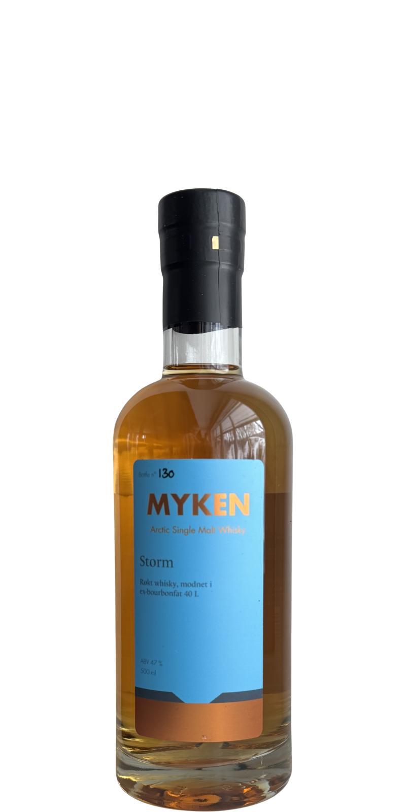 Myken Storm Vindstyrker