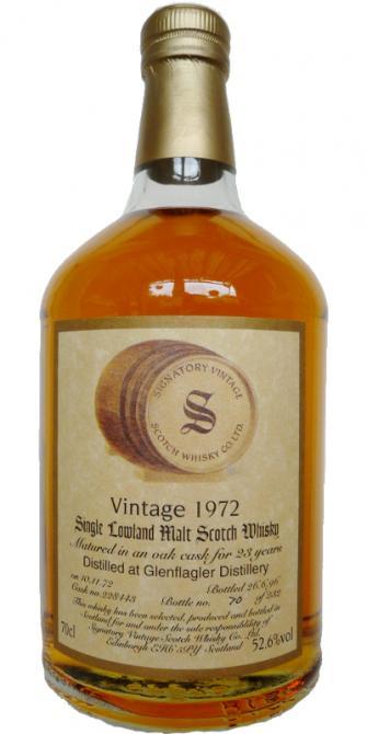 Glen Flagler 1972 SV Vintage Collection - Dumpy