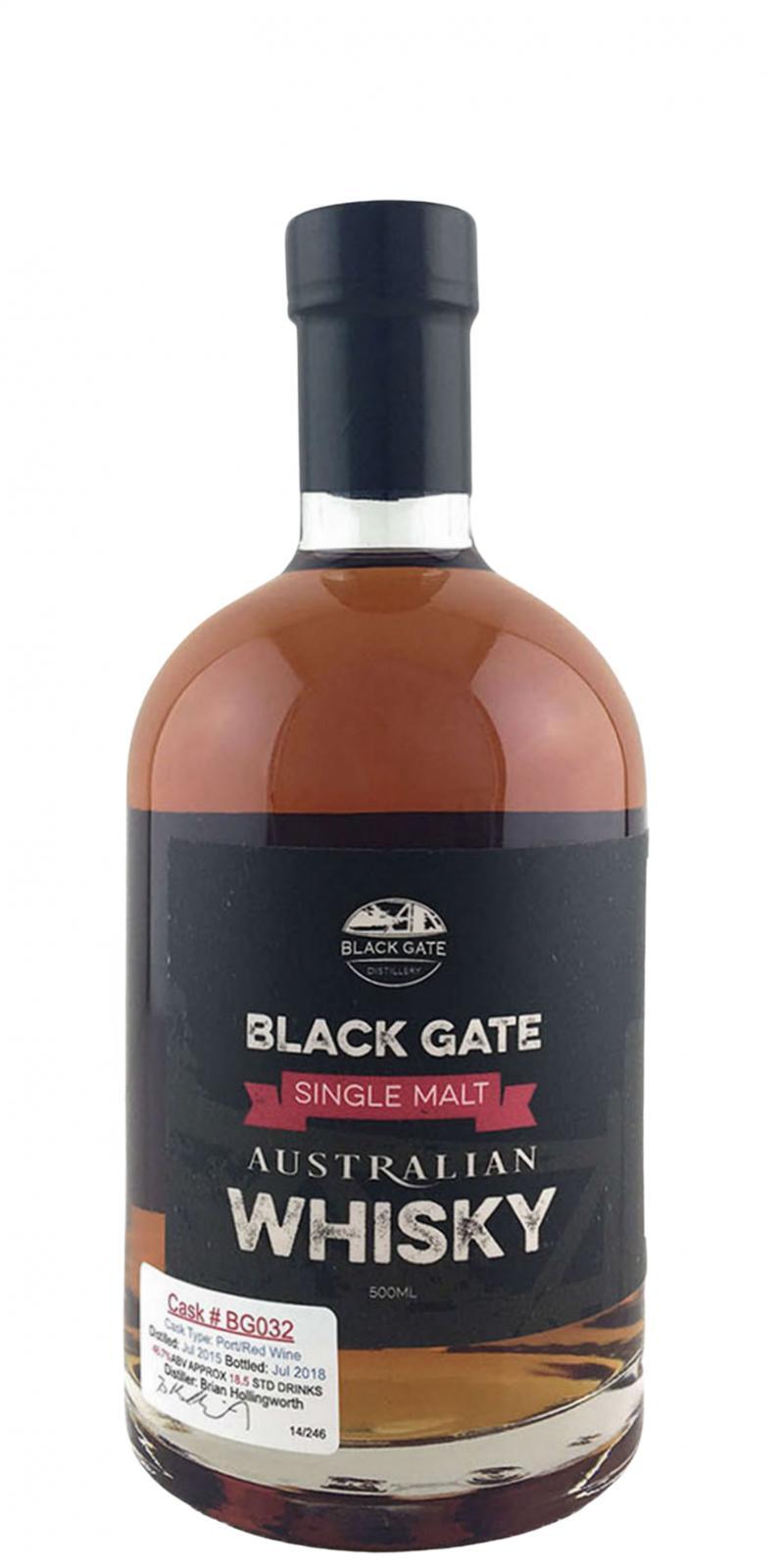 Black Gate 2015