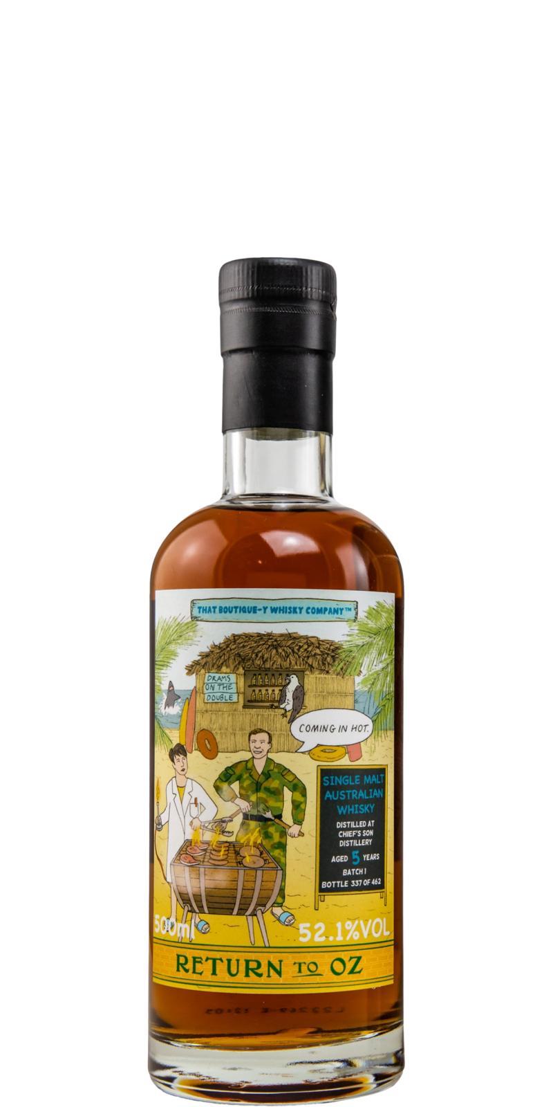 Chief's Son Batch 1 TBWC