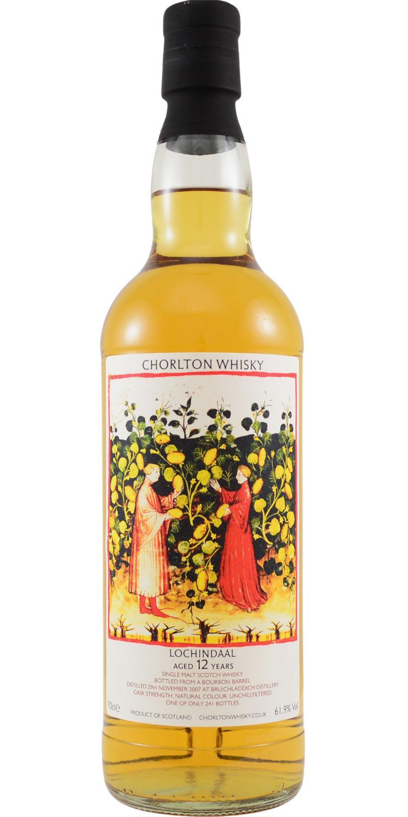 Lochindaal 2007 ChWh