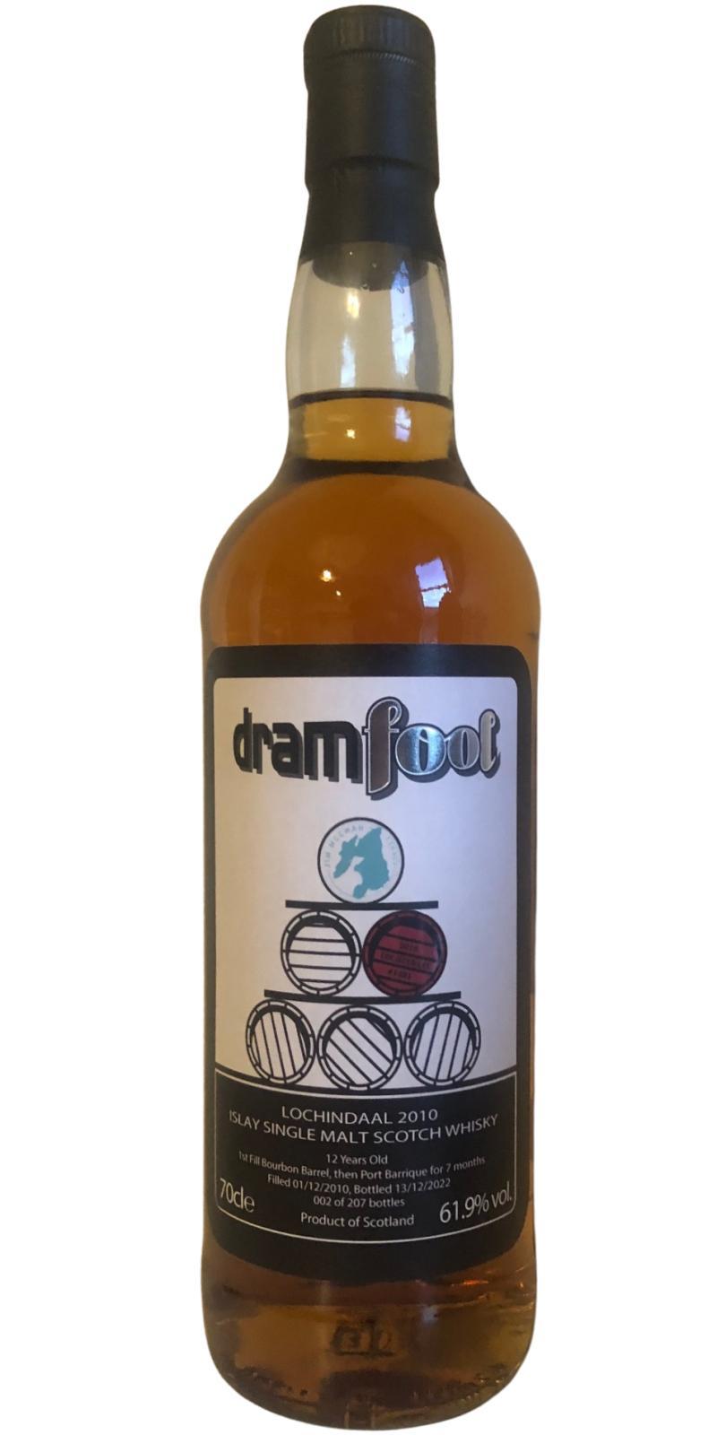 Lochindaal 2010 Df 61st release