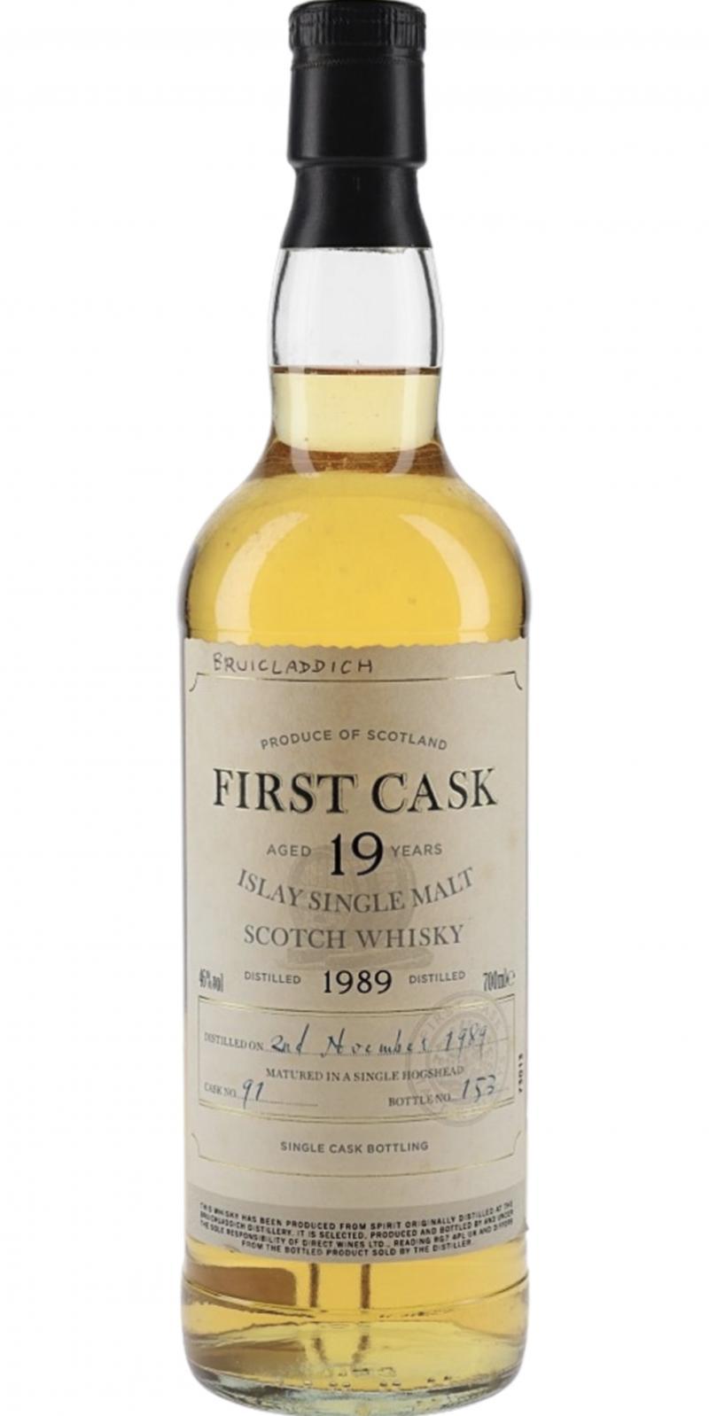 Bruichladdich 1989 FC