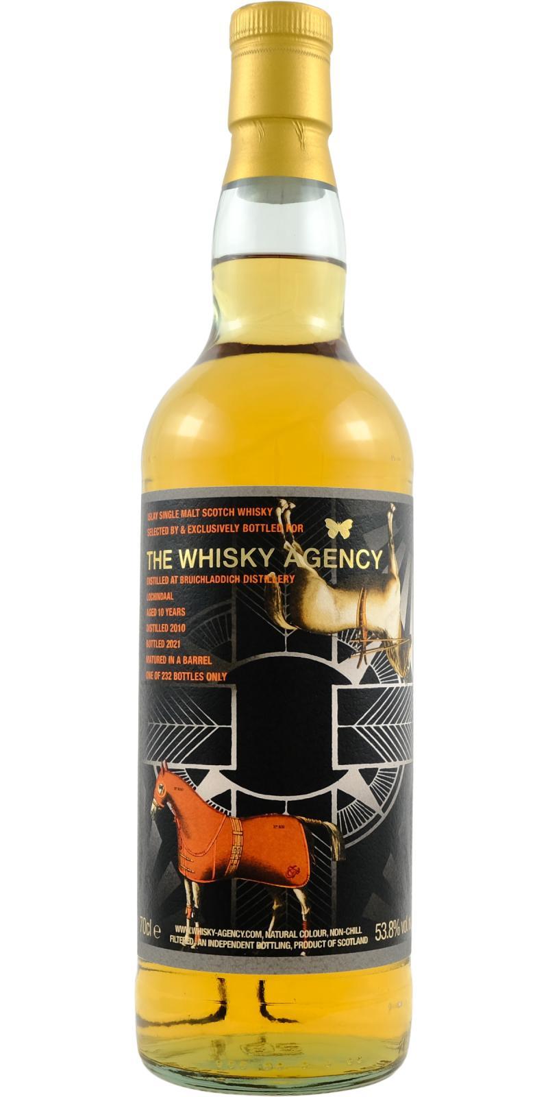 Lochindaal 2010 TWA TWA 2022